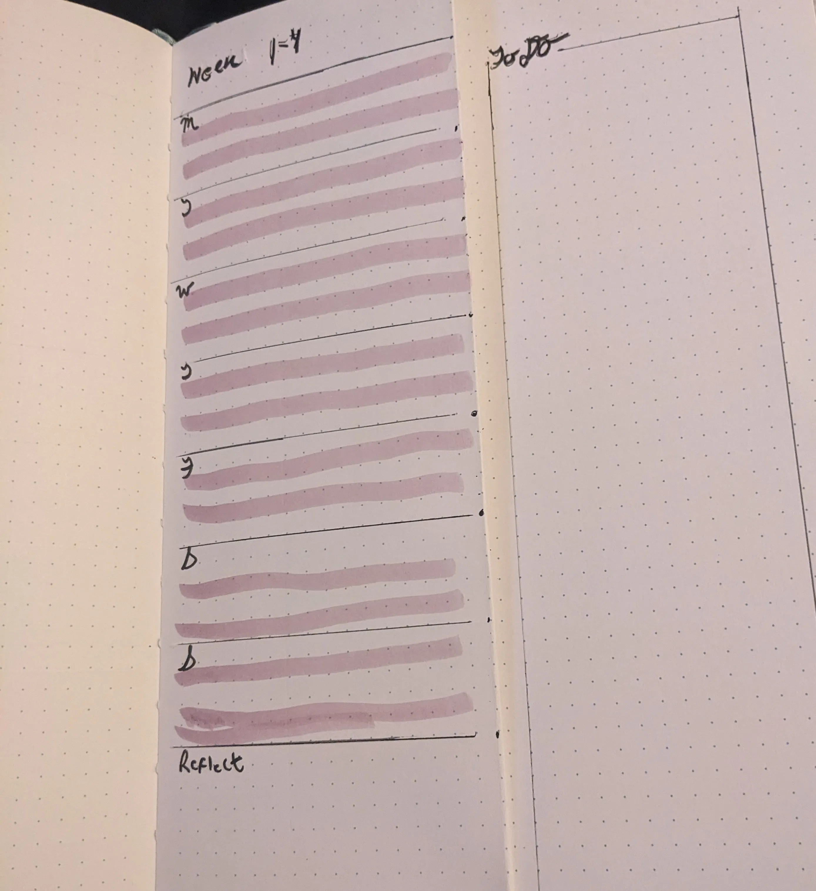 bullet journal weekly to-do list spread